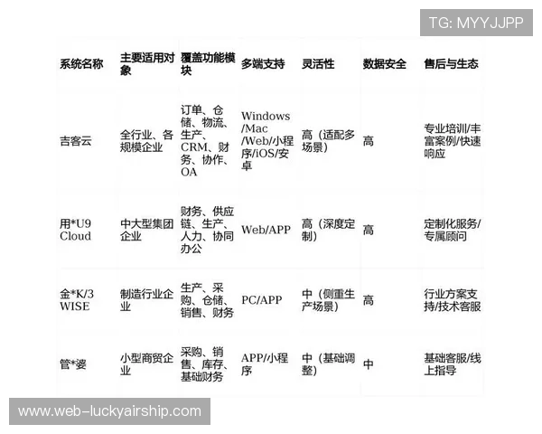 内容生产团队正逐步向扁平化协同转型 促使体育直播链路管理体系具备更强灵活性